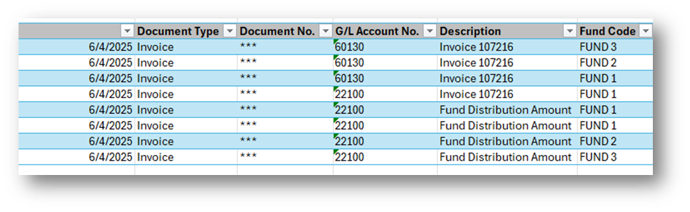 Fund Distribution Entries